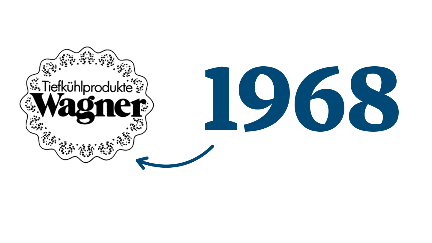 Geschichte 1968