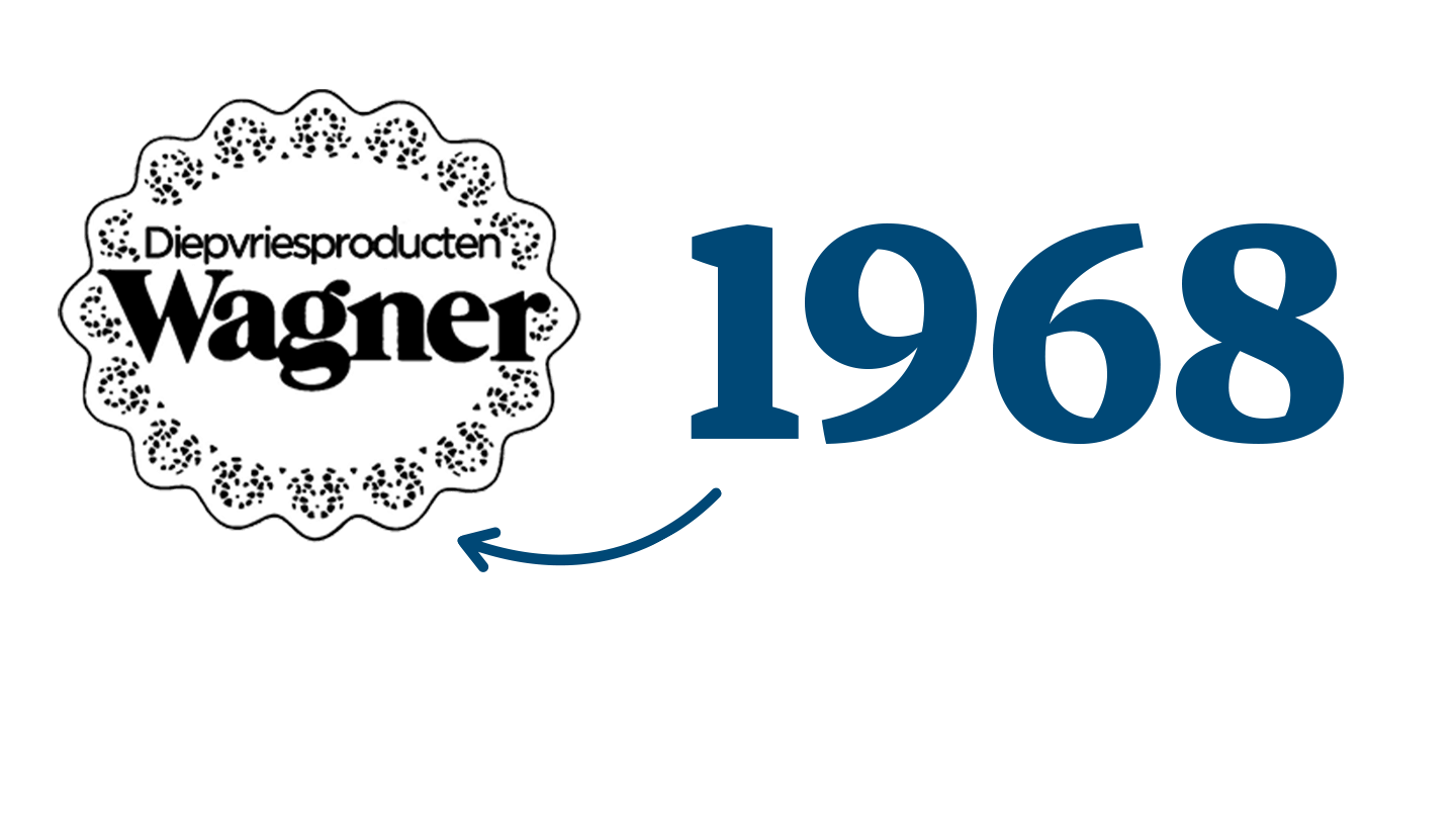 Geschiedenis 1968