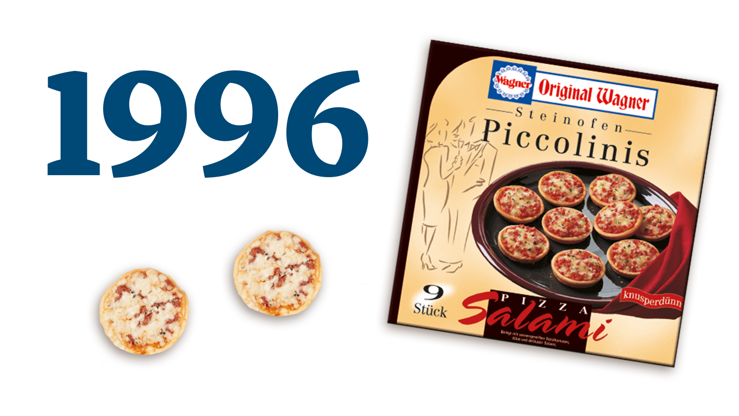 Geschiedenis 1996