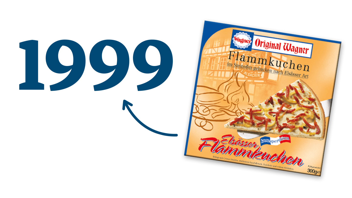 Geschichte 1999