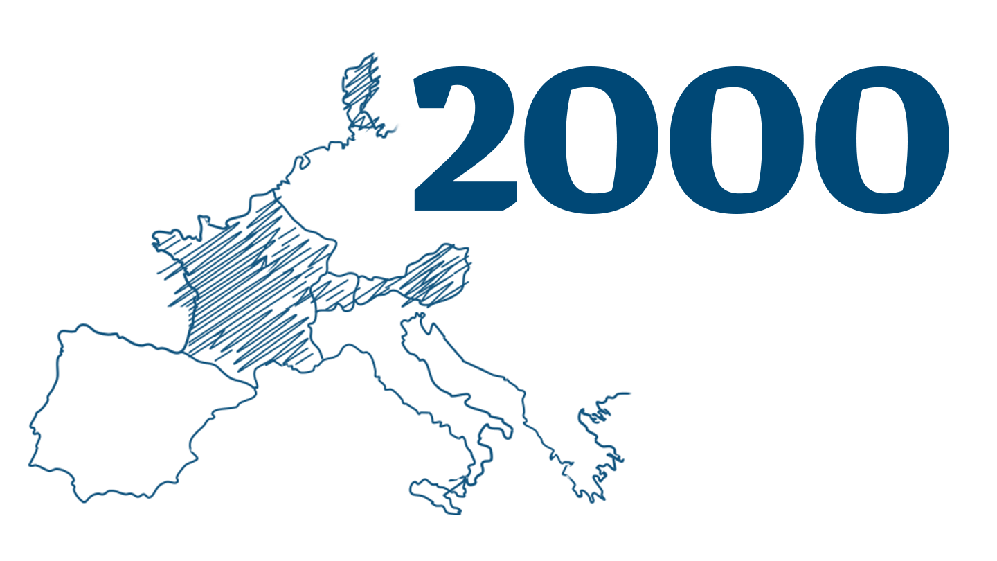 Geschichte 2000