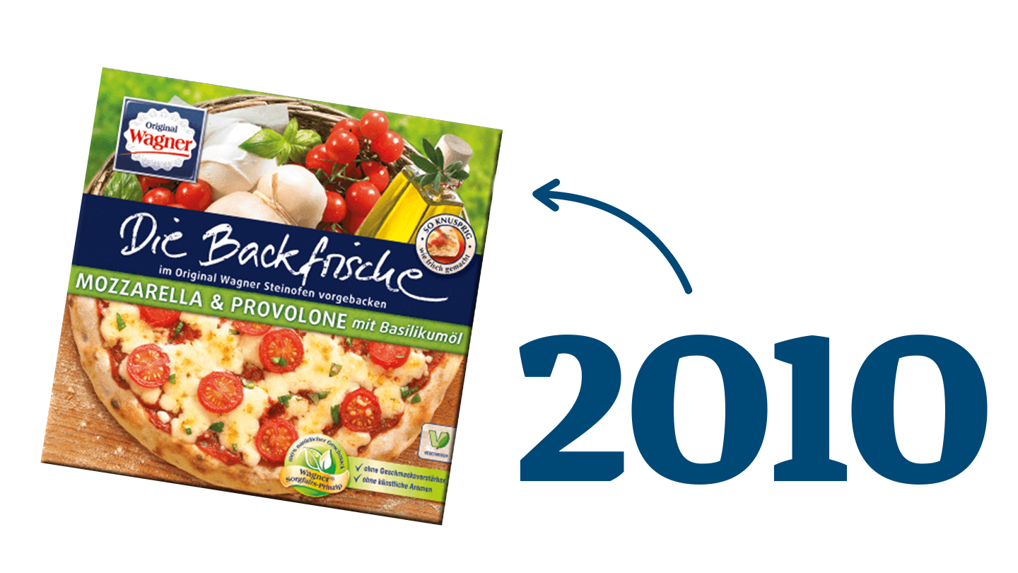 Geschichte 2010