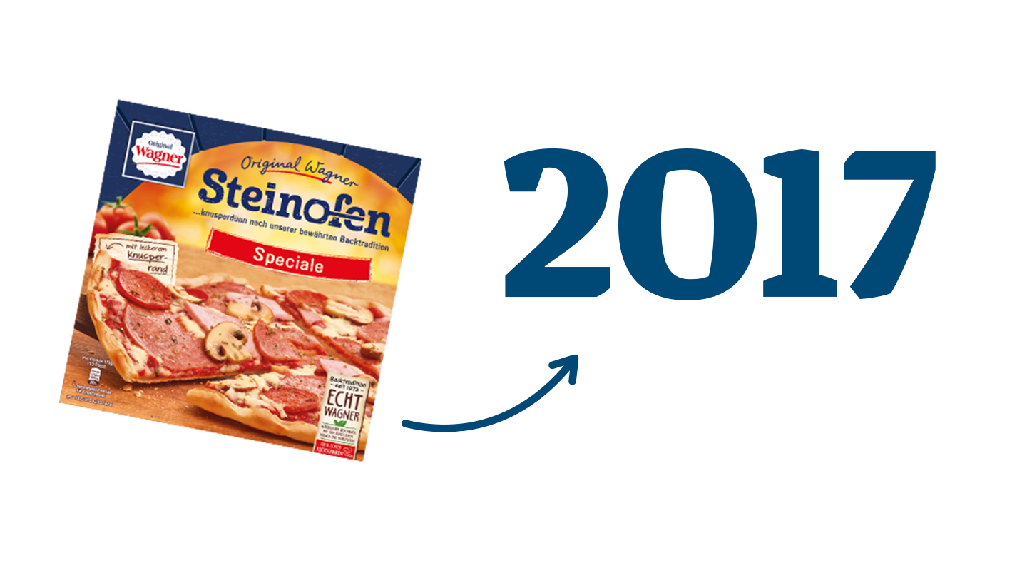 Geschichte 2017