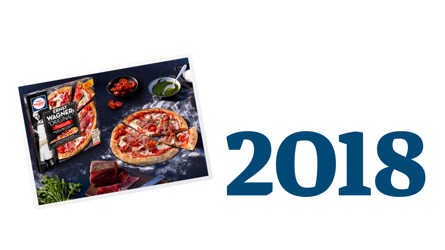 Geschiedenis 2018