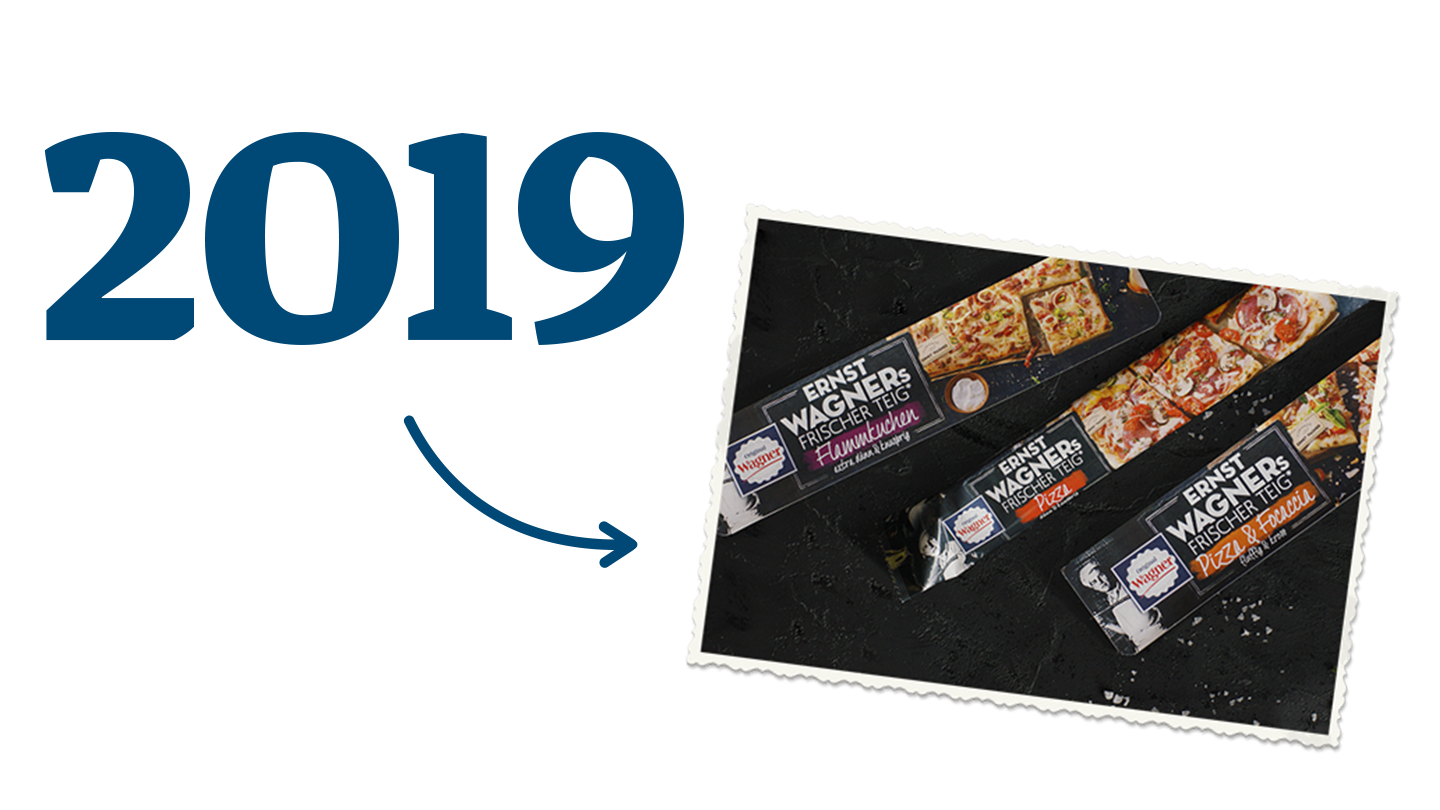 Geschichte 2019