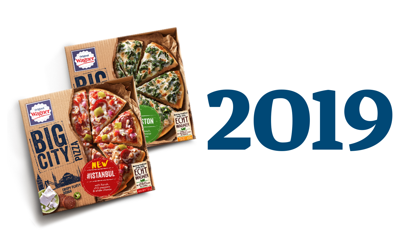 Geschiedenis 2019