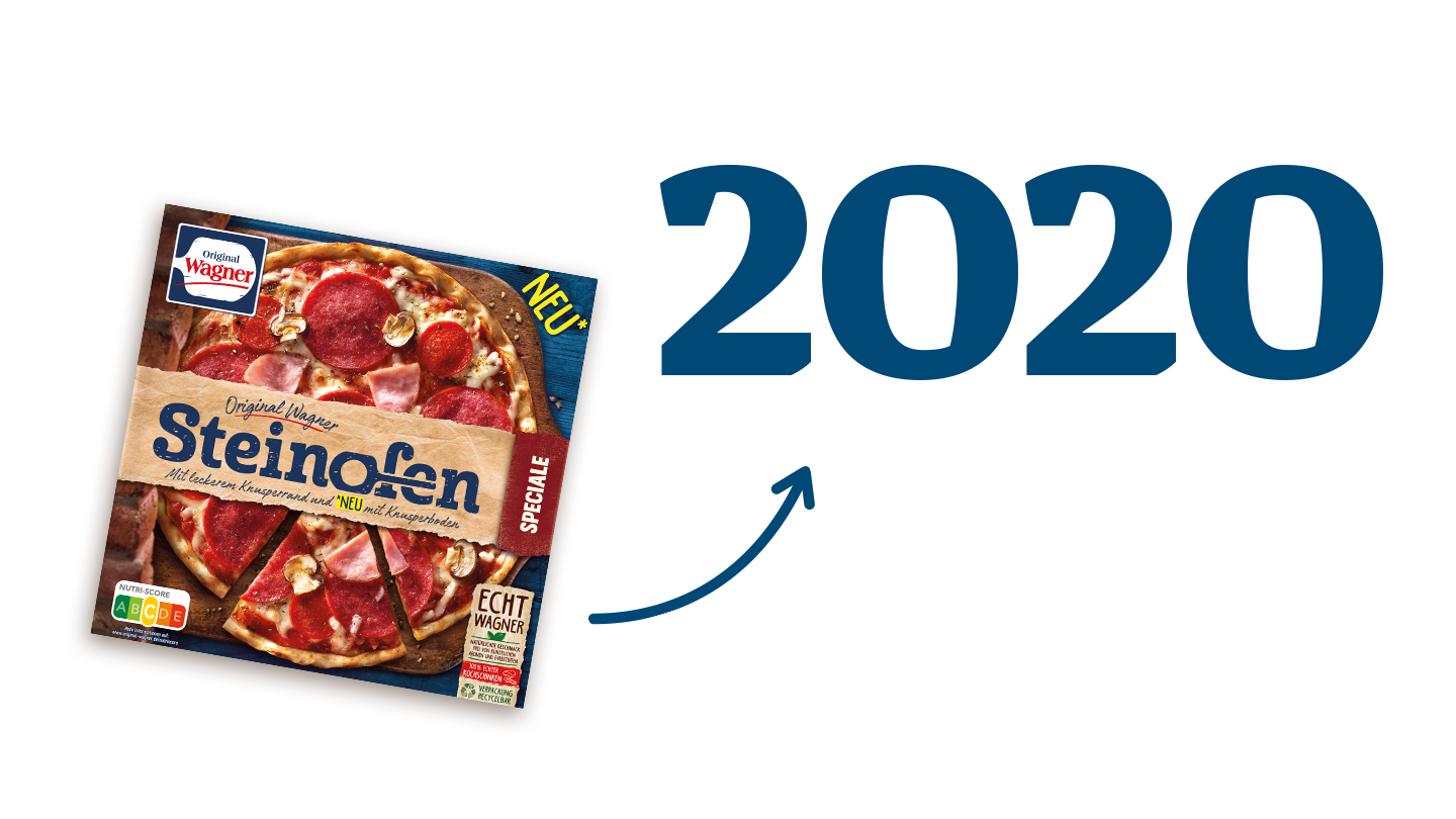 Geschichte 2020