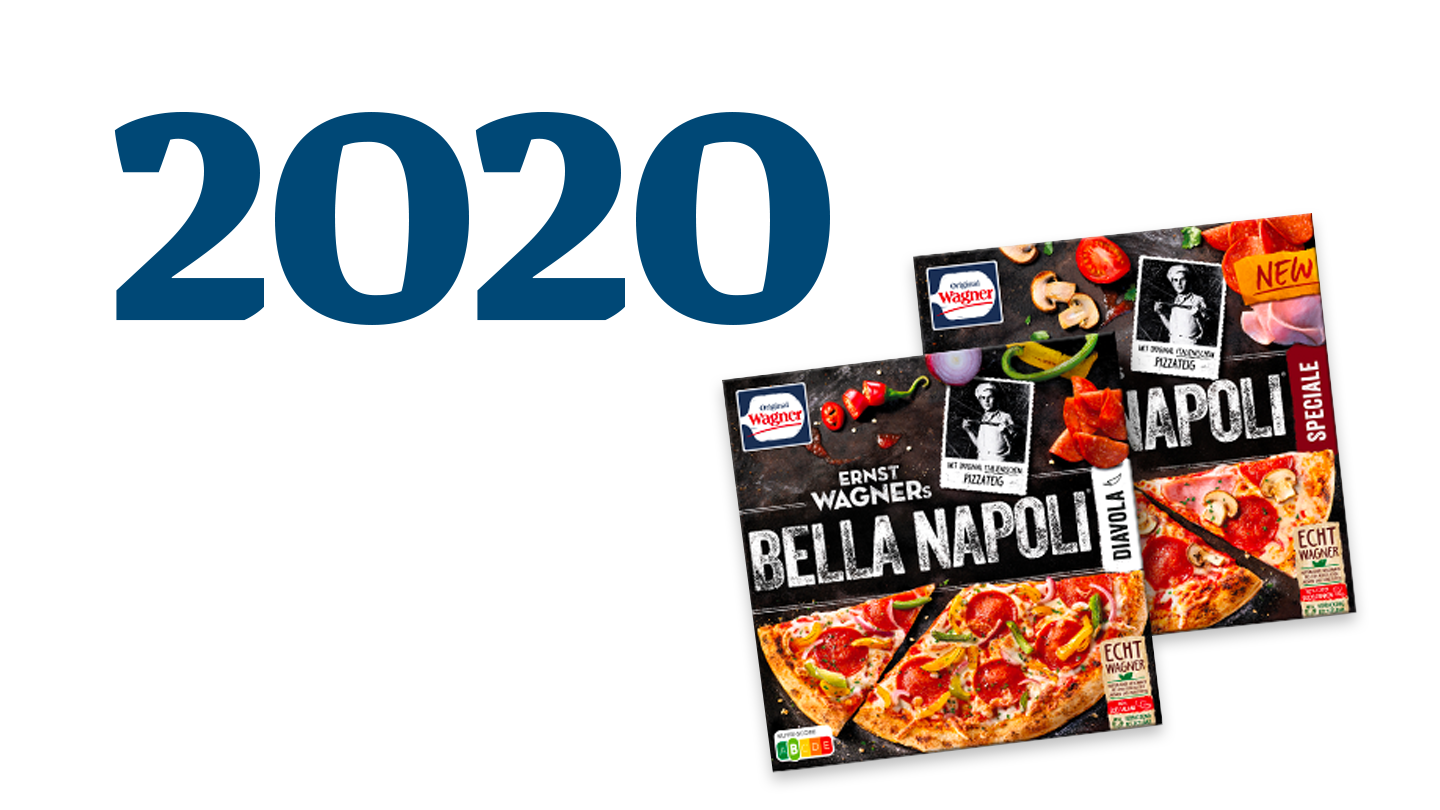 Geschiedenis 2020_2