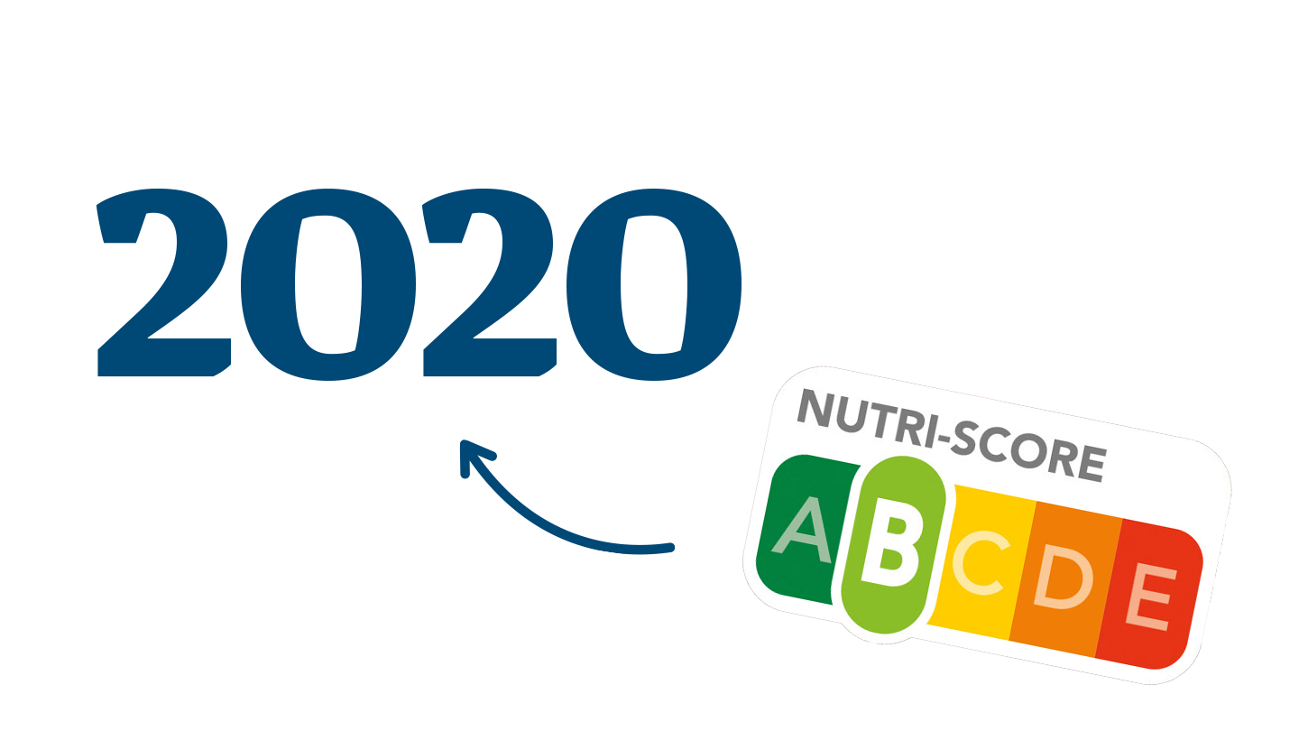 Geschiedenis 2020_2