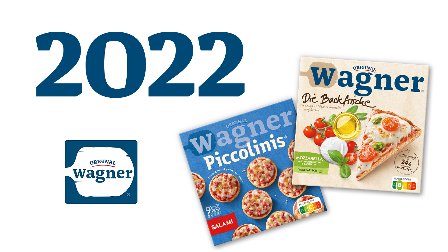 Geschichte 2022