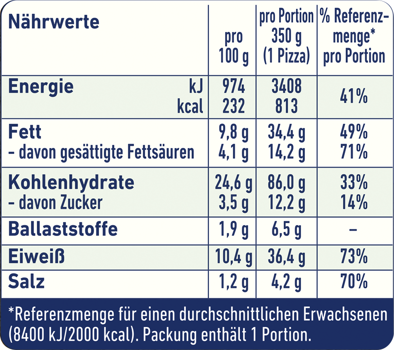Wagner Pizza Original Steinofen Speciale_3 Wagner Pizza Original Steinofen Speciale_3