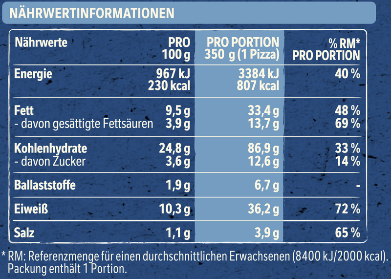 Wagner Pizza Original Steinofen Speciale_4 Wagner Pizza Original Steinofen Speciale_4
