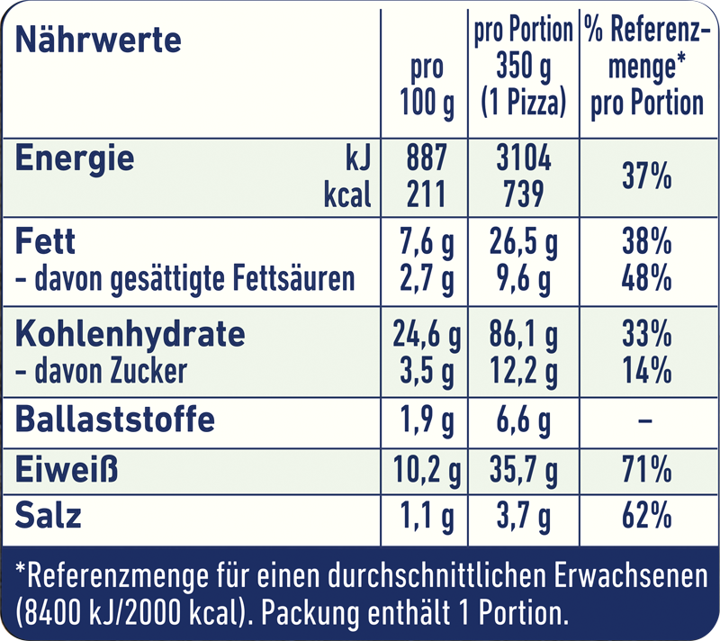 Wagner Pizza Original Steinofen Schinken_3 Wagner Pizza Original Steinofen Schinken_3