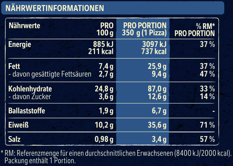 Wagner Pizza Original Steinofen Schinken_4 Wagner Pizza Original Steinofen Schinken_4
