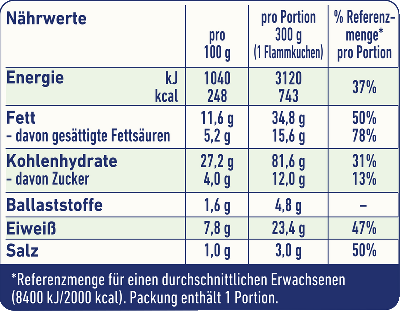 Wagner Flammkuchen Unser Original_3 Wagner Flammkuchen Unser Original_3