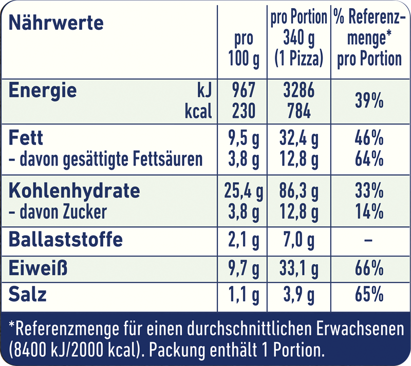 Wagner Pizza Original Steinofen Salami Paprika_3 Wagner Pizza Original Steinofen Salami Paprika_3