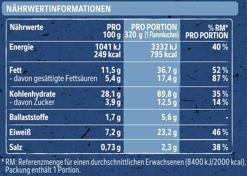 Wagner Flammkuchen Nach Bauernart_3 Wagner Flammkuchen Nach Bauernart_3