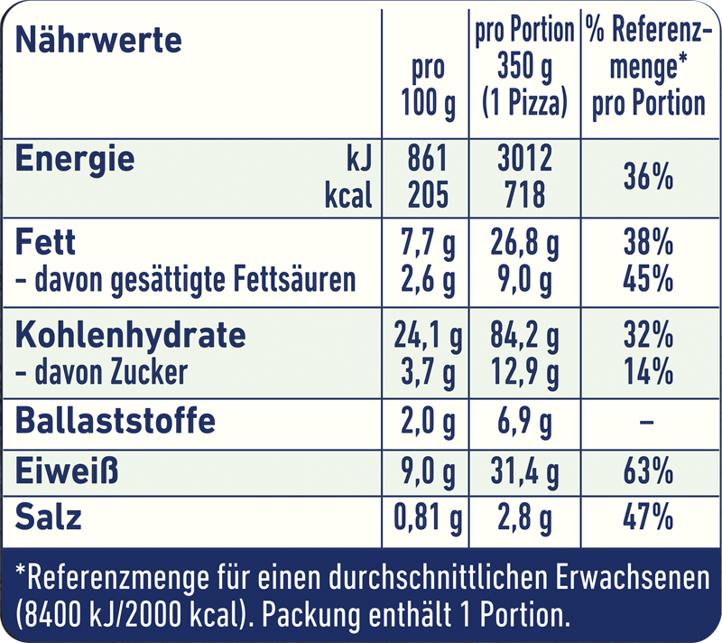 Wagner Pizza Original Steinofen Lachs Spinat_3