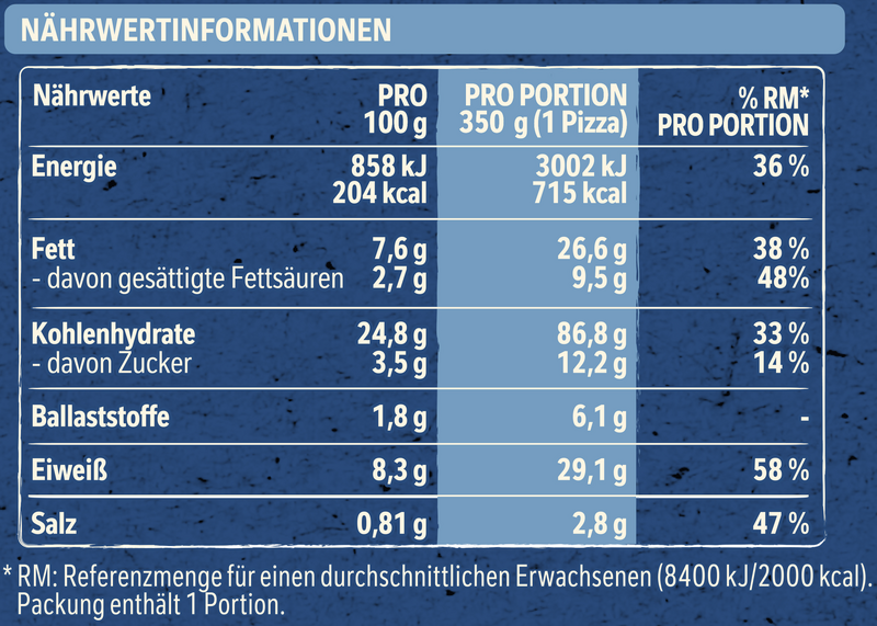 Wagner Pizza Original Steinofen Champignon_4 Wagner Pizza Original Steinofen Champignon_4