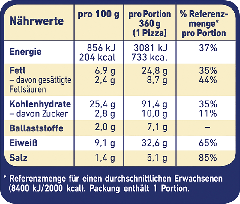 Wagner Pizza Die Backfrische Speciale_3 Wagner Pizza Die Backfrische Speciale_3