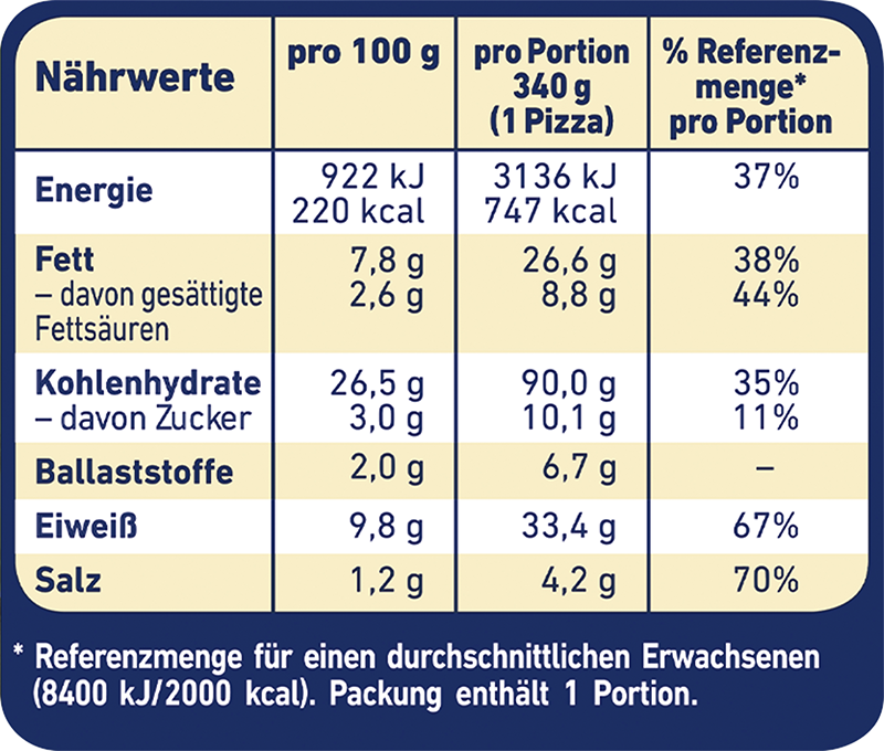 Wagner Pizza Die Backfrische Thunfisch_3 Wagner Pizza Die Backfrische Thunfisch_3