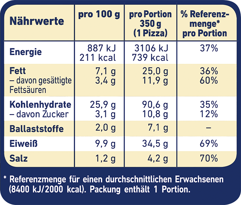Wagner Pizza Die Backfrische Mozzarella_3 Wagner Pizza Die Backfrische Mozzarella_3