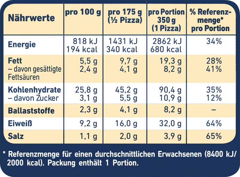 Wagner Pizza Die Backfrische Pilze & Spinat_3