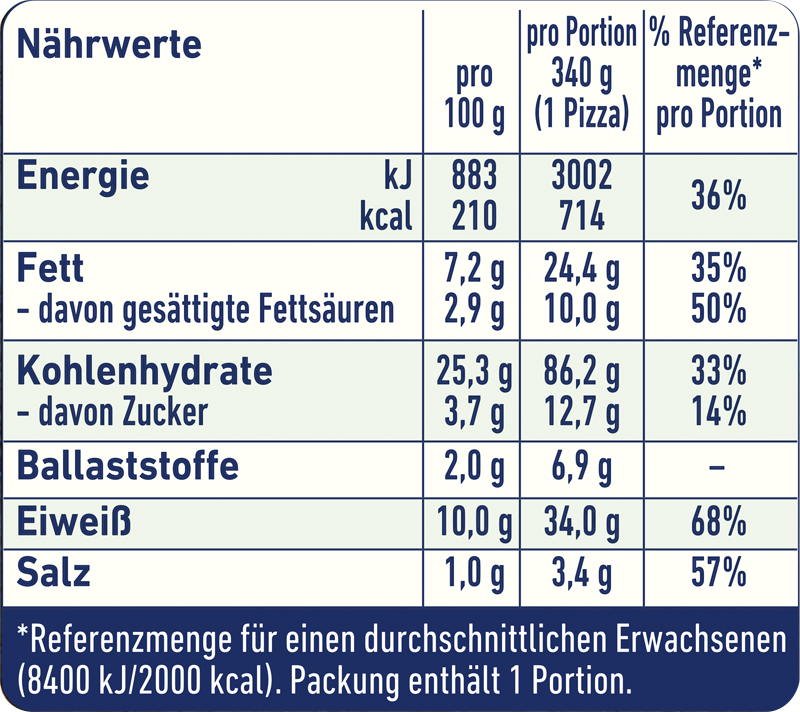 Wagner Pizza Original Steinofen Schinken Diavolo_3 Wagner Pizza Original Steinofen Schinken Diavolo_3