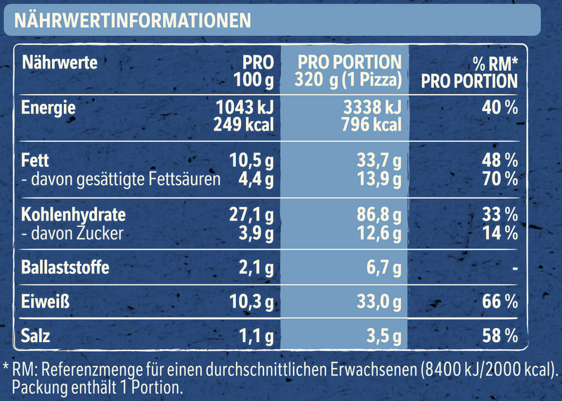 Wagner Pizza Original Steinofen Peperoni_3 Wagner Pizza Original Steinofen Peperoni_3