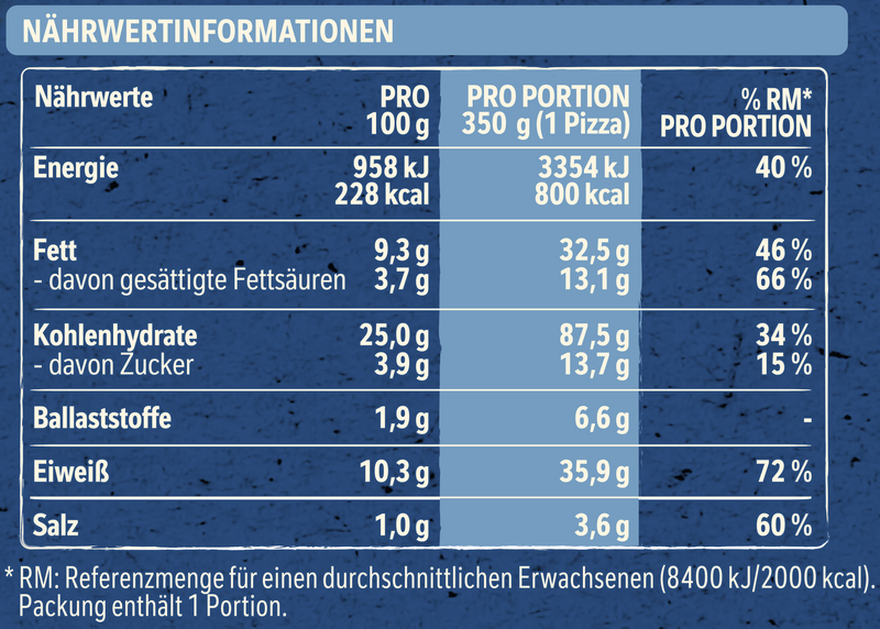 Wagner Pizza Original Steinofen Mozzarella_4 Wagner Pizza Original Steinofen Mozzarella_4