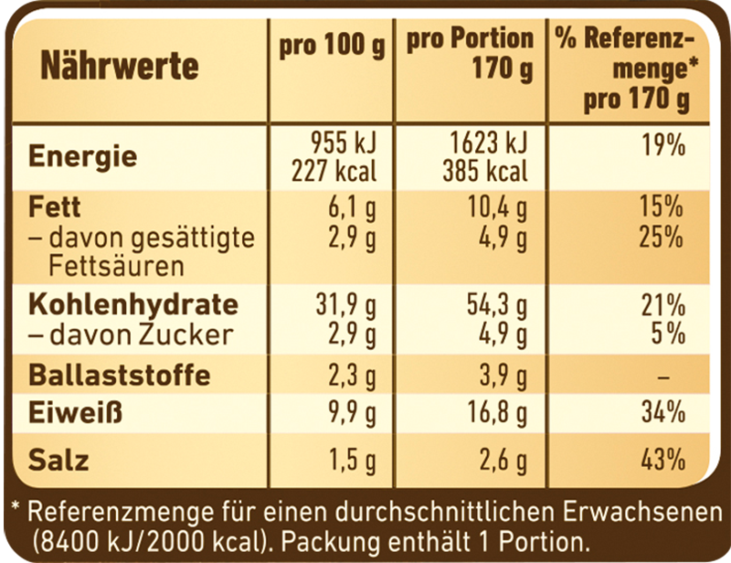 Wagner Rustipani Ofenbrot Salami_3 Wagner Rustipani Ofenbrot Salami_3