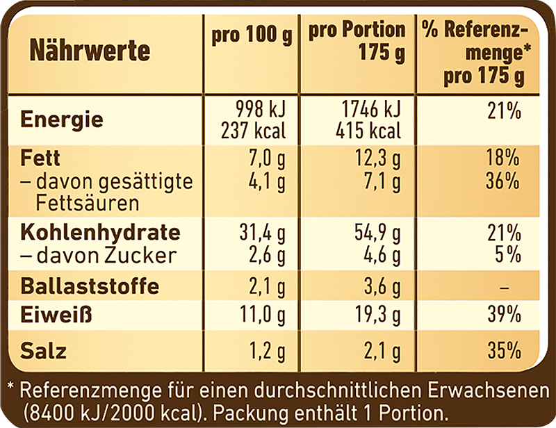 Wagner Rustipani Ofenbrot Geräucherter Käse_3 Wagner Rustipani Ofenbrot Geräucherter Käse_3