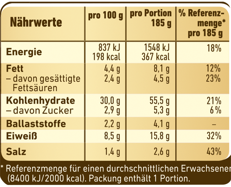 Wagner Rustipani Ofenbrot Elsässer Art_3 Wagner Rustipani Ofenbrot Elsässer Art_3