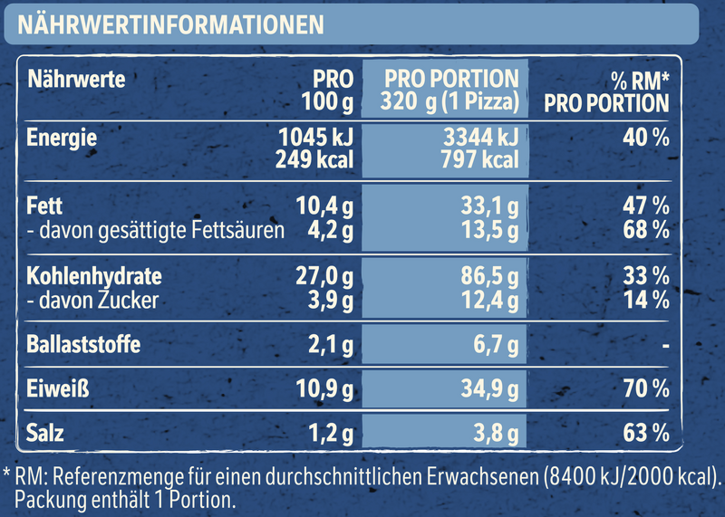 Original Wagner Steinofen Pizza Salami_4 Original Wagner Steinofen Pizza Salami_4