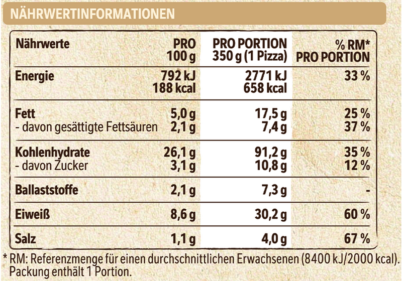 Die Backfrische Lachs Spinat_3 Die Backfrische Lachs Spinat_3