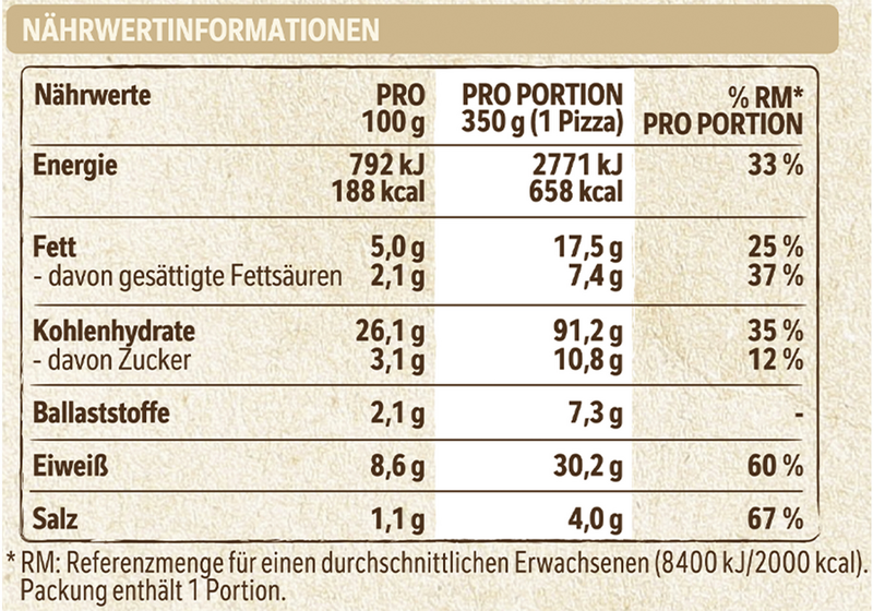 Die Backfrische Lachs Spinat_4 Die Backfrische Lachs Spinat_4