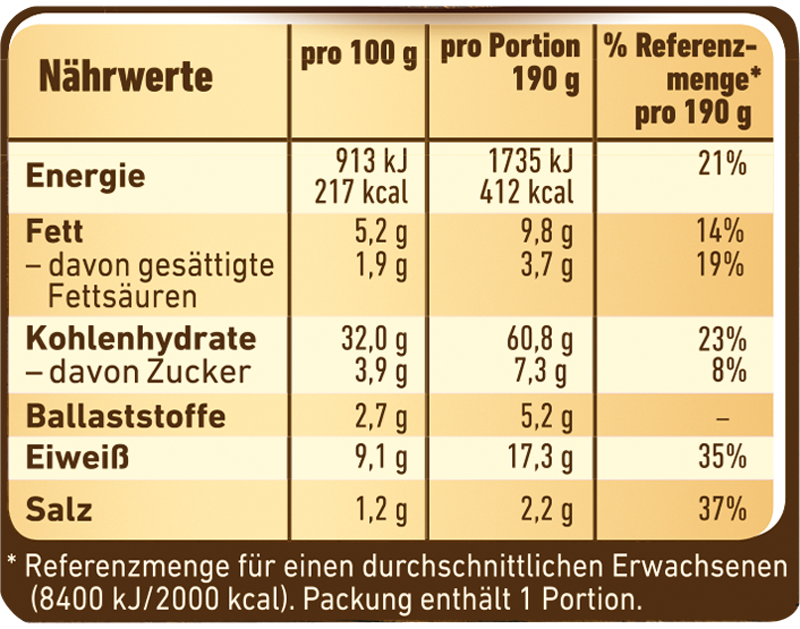 Wagner Kerniges Ofenbrot Buntes Gemüse_3 Wagner Kerniges Ofenbrot Buntes Gemüse_3