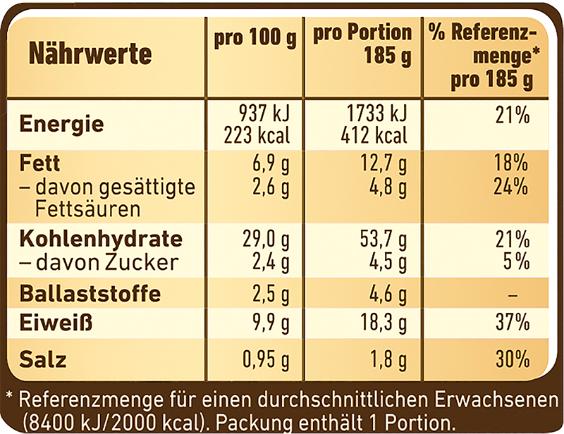 Wagner Kerniges Ofenbrot Mediterrane Kirschtomaten_3 Wagner Kerniges Ofenbrot Mediterrane Kirschtomaten_3