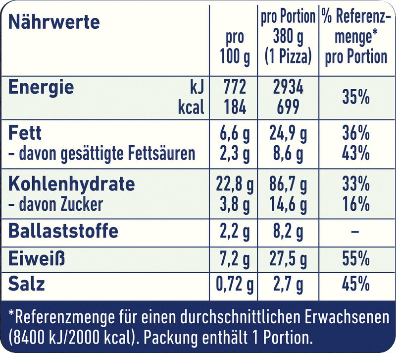 Wagner Pizza Original Steinofen Vegetaria_3 Wagner Pizza Original Steinofen Vegetaria_3