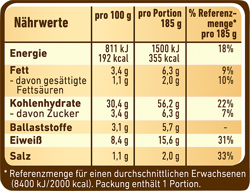 Wagner Rustipani Ofenbrot Vegetarische Filetstückchen_3 Wagner Rustipani Ofenbrot Vegetarische Filetstückchen_3