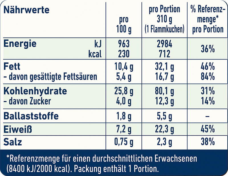 Wagner Flammkuchen Dreierlei Pilze_3 Wagner Flammkuchen Dreierlei Pilze_3