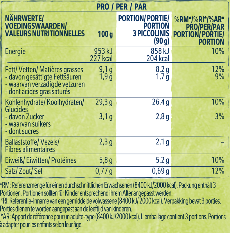 Wagner Piccolinis Spinach Creamy Style 9x30g_3 Wagner Piccolinis Spinach Creamy Style 9x30g_3