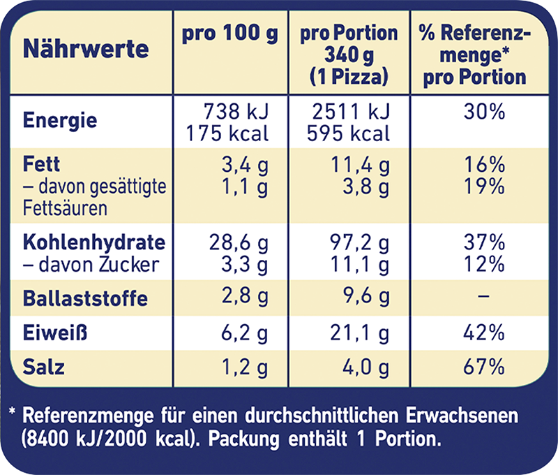 Wagner Pizza Die Backfrische Vegane Filetstückchen_3 Wagner Pizza Die Backfrische Vegane Filetstückchen_3