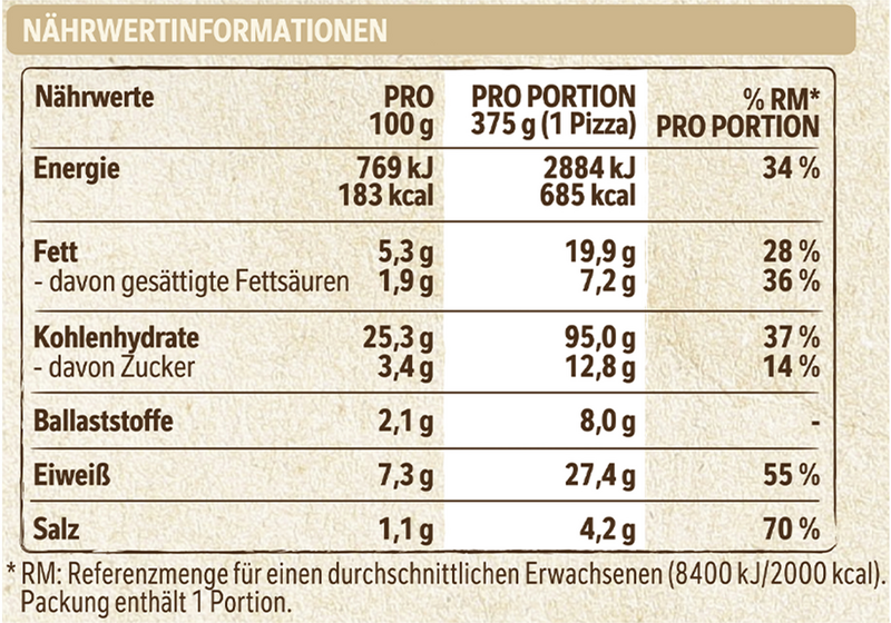 Wagner Die Backfrische Vegetaria_3 Wagner Die Backfrische Vegetaria_3