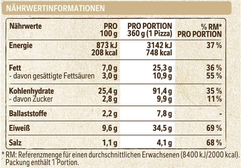 Wagner Die Backfrische Diavola_3 Wagner Die Backfrische Diavola_3