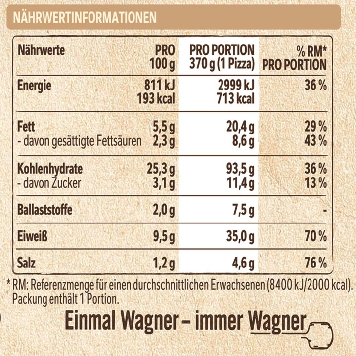 Wagner Pizza Die Backfrische Hähnchen
