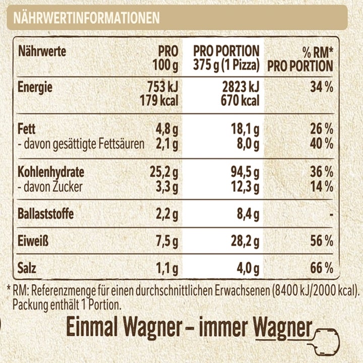 Wagner Pizza Die Backfrische Kürbis & Dreierlei Pilze