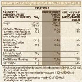 Sensazione Mozzarella