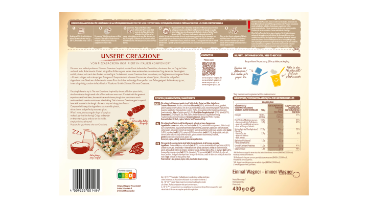 Wagner CREAZIONE Salsiccia