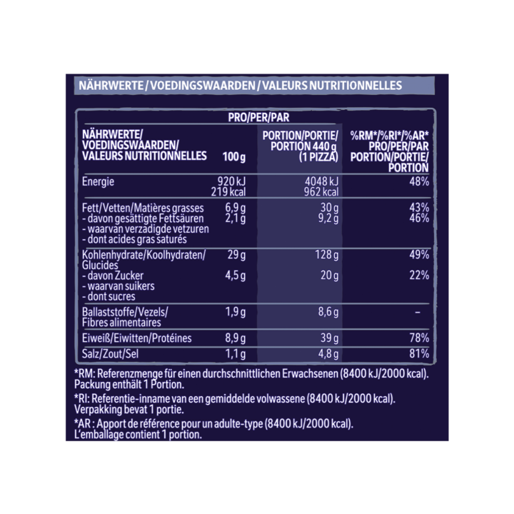 BIG SensationBBQ CHICKEN